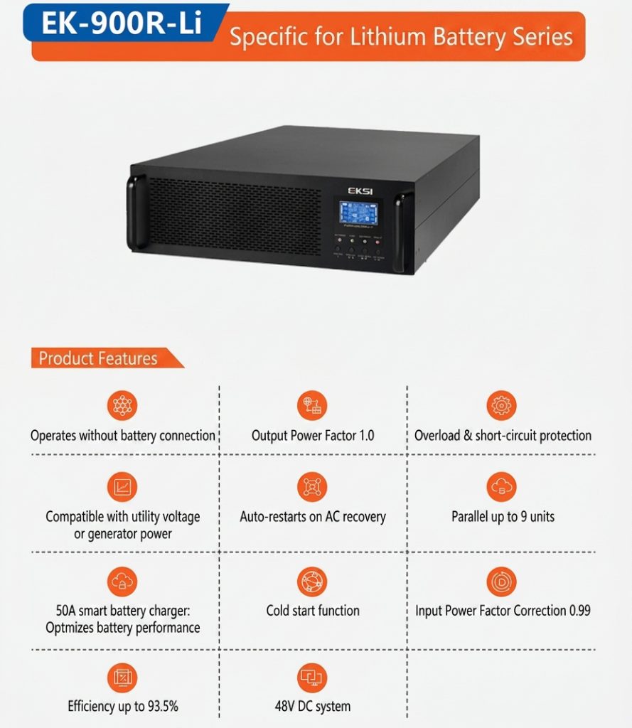 EK900R UPS